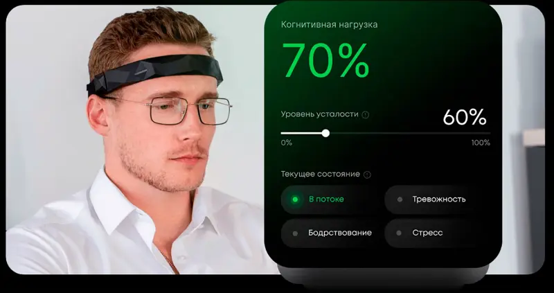 Neiry — технологичный способ покопаться у себя в мозгах